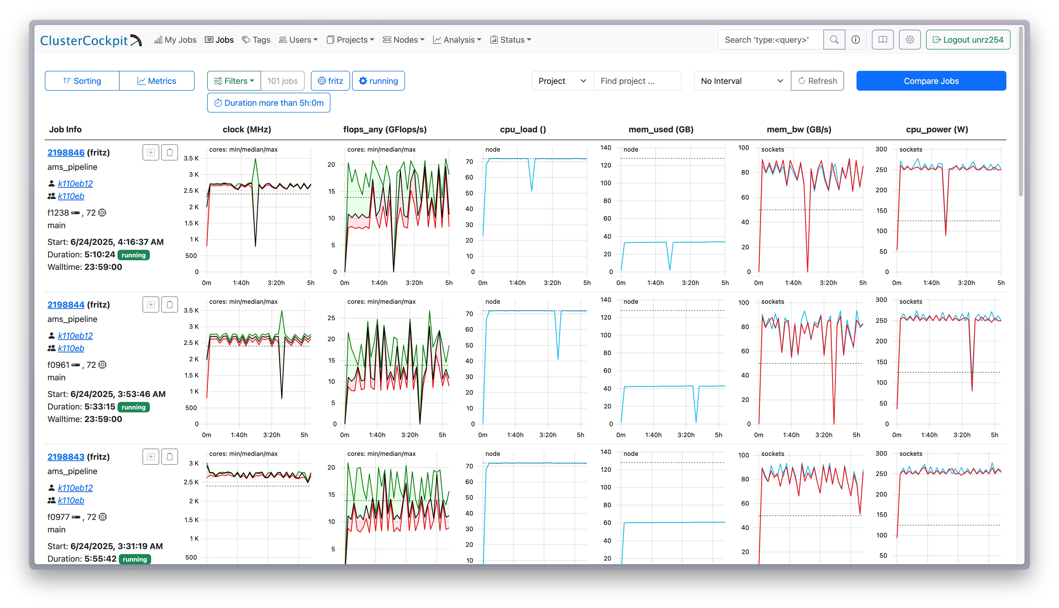 ClusterCockpit Job list